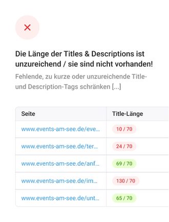 Screenshot des finalcheckups